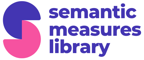 semantic measures library